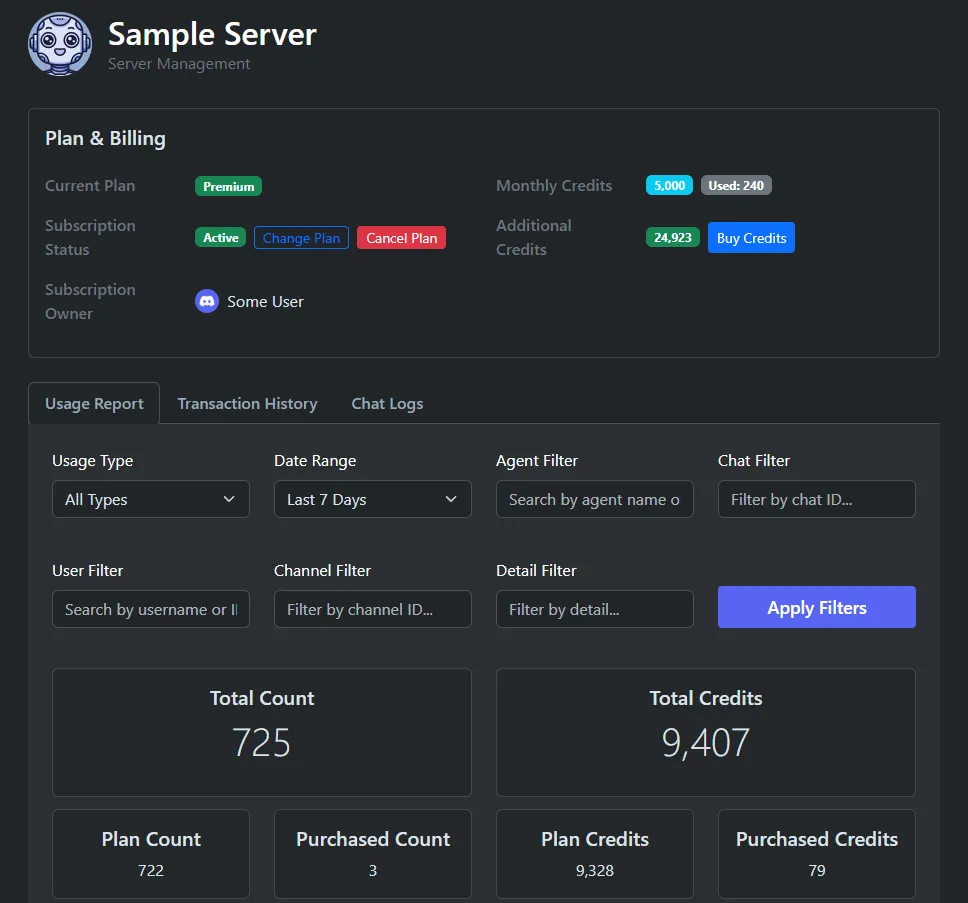 Admin panel showing interaction history